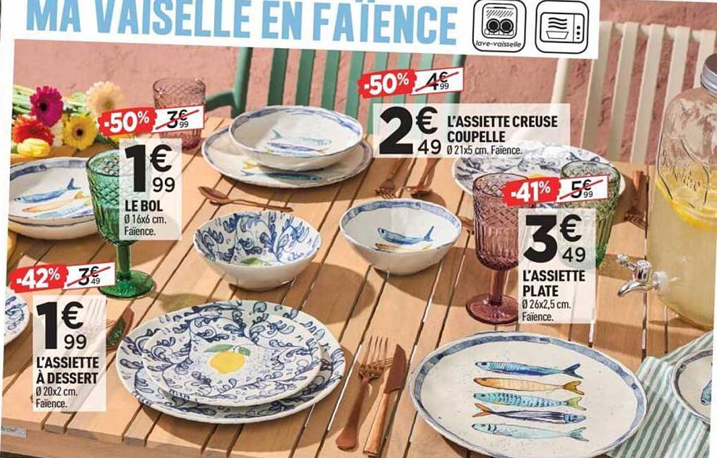 MA VAISSELLE EN FAÏENCE
