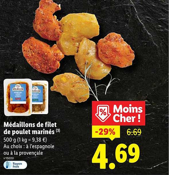Médaille de filet de poulet marinés