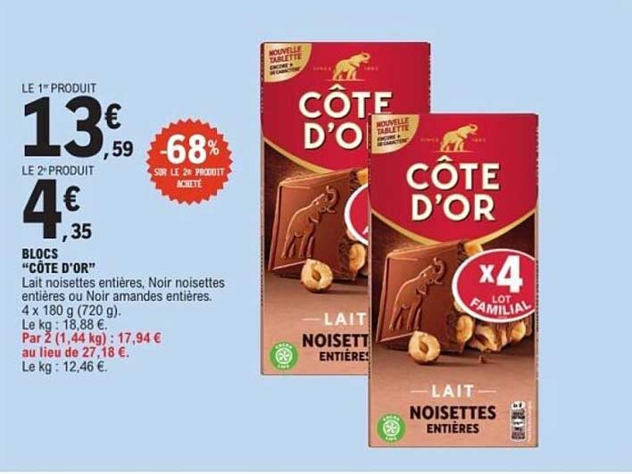 BLOCS “CÔTE D’OR”