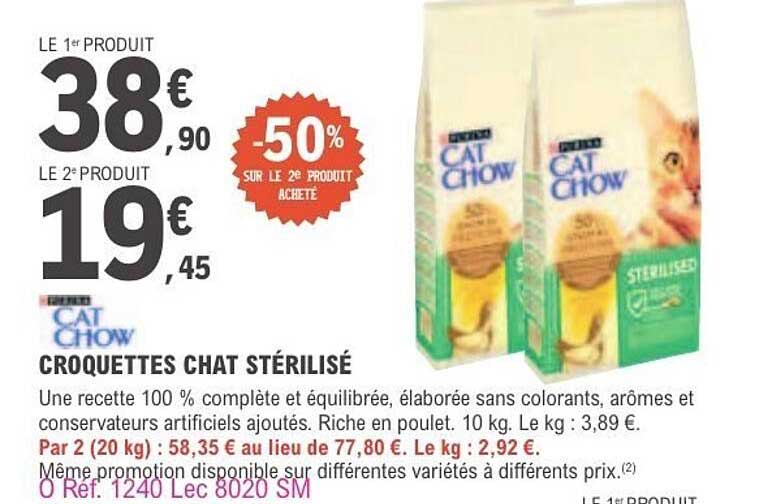 CROQUETTES CHAT STÉRILISÉ