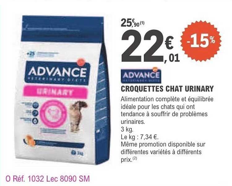 CROQUETTES CHAT URINARY