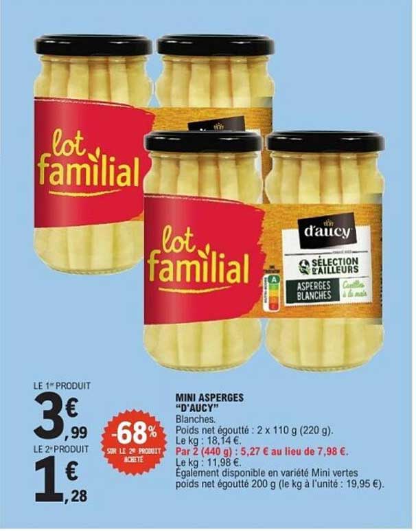 MINI ASPERGES “D’AUCY”