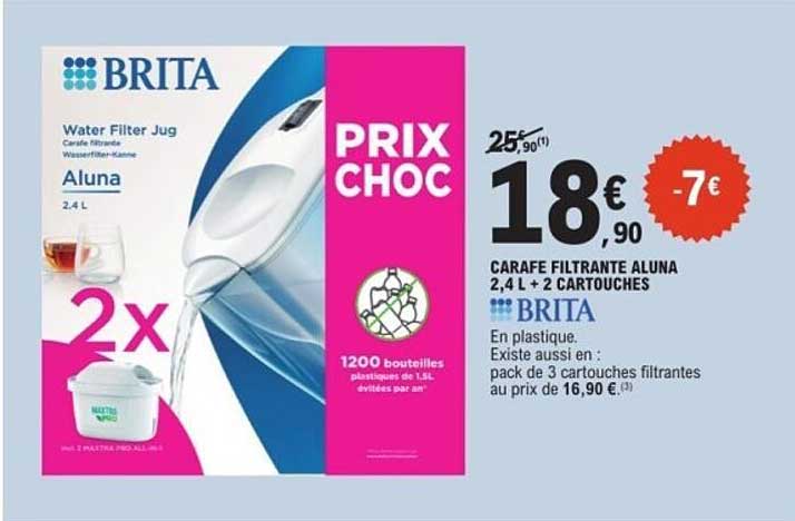 PRIX CHOC