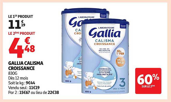 GALLIA CALISMA CROISSANCE