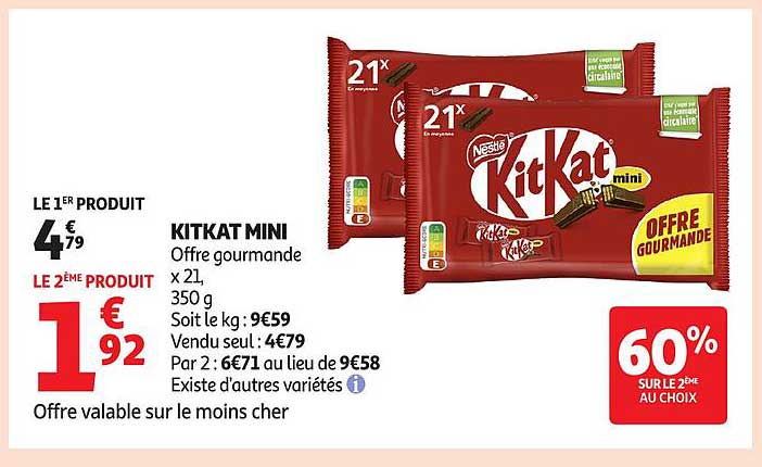 KITKAT MINI