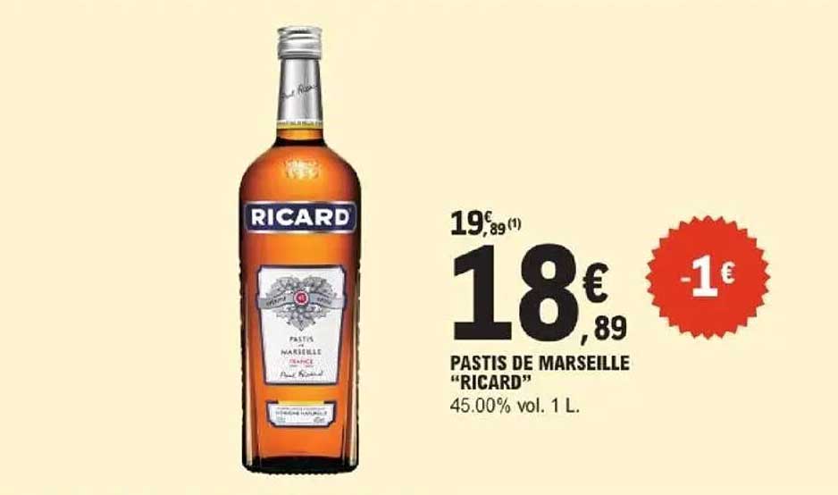 PASTIS DE MARSEILLE "RICARD"