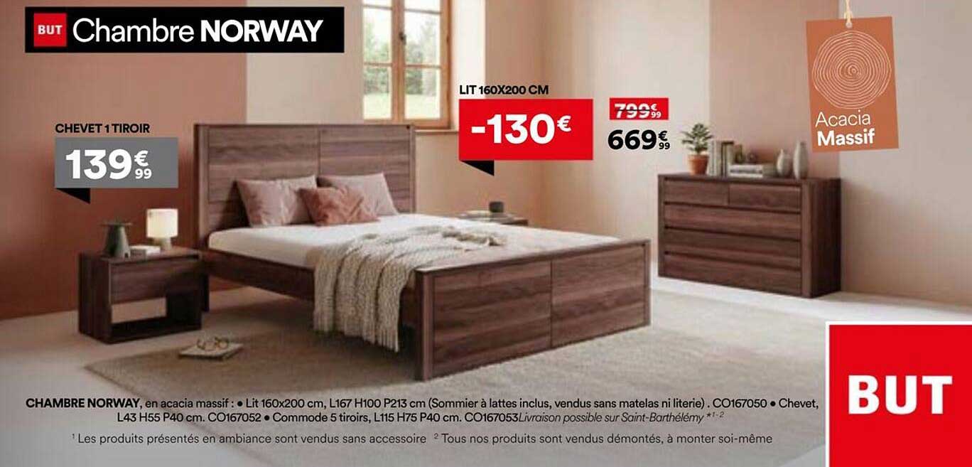 Chambre NORWAY