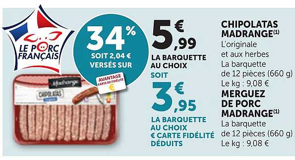 CHIPOLATAS MADRANGE(1)