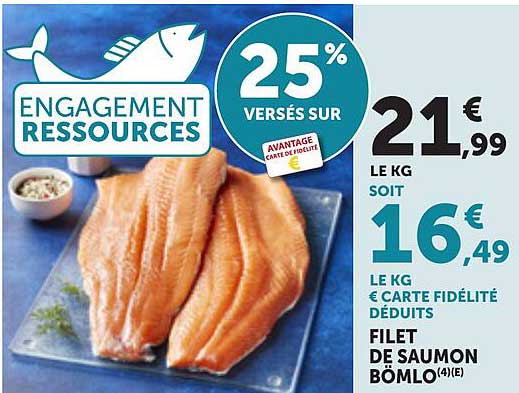 ENGAGEMENT RESSOURCES