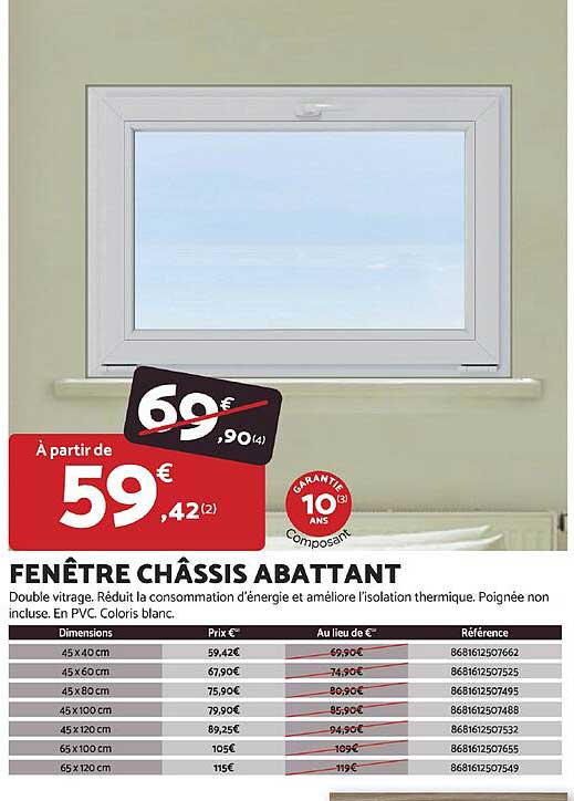 FENÊTRE CHÂSSIS ABATTANT