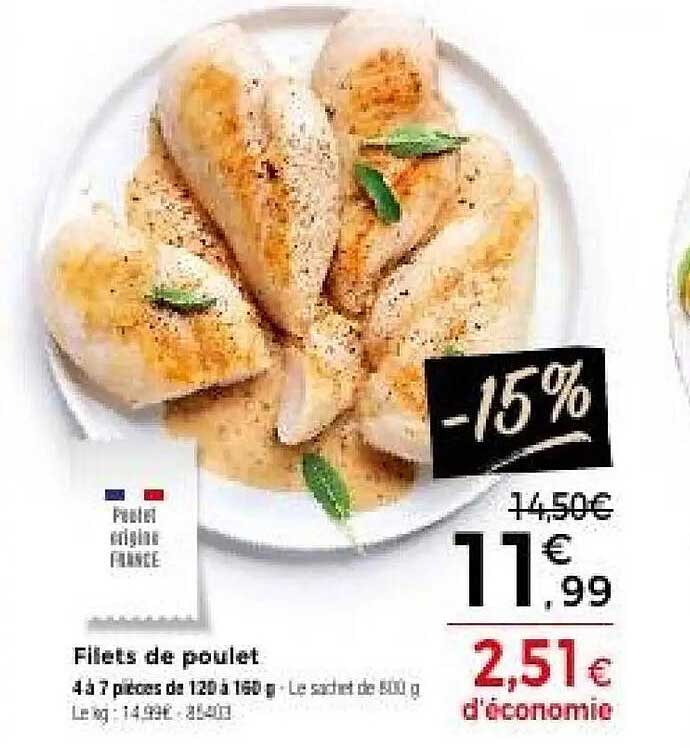Filets de poulet