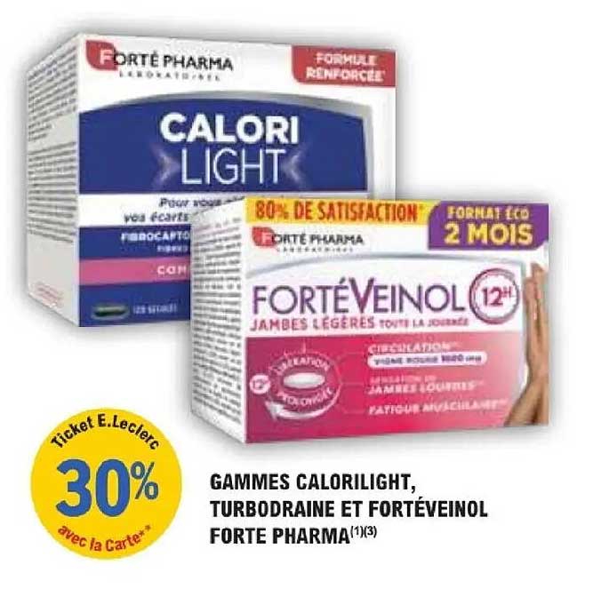 GAMMES CALORILIGHT, TURBODRAINE ET FORTÉVEINOL FORTE PHARMA