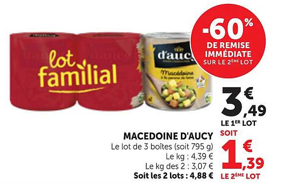 lot familial