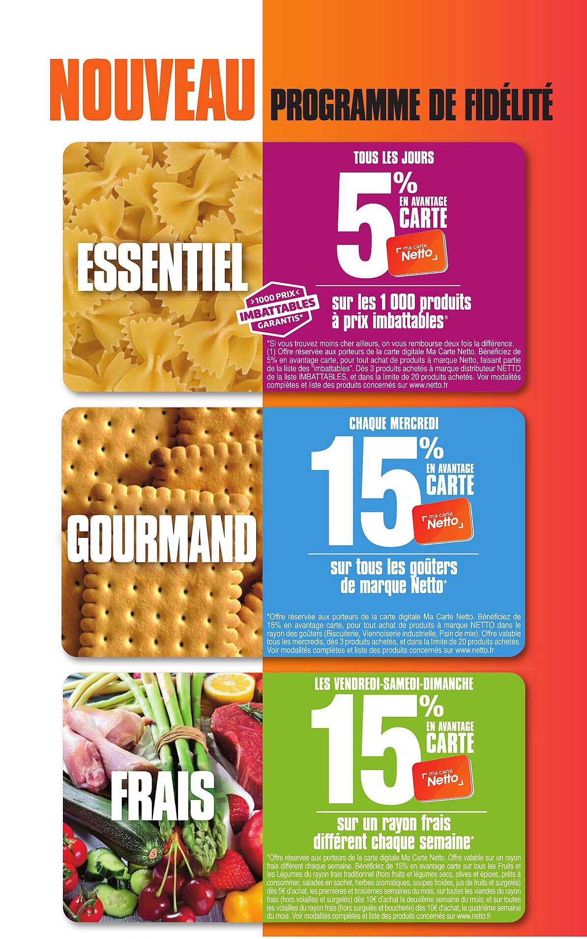 NOUVEAU PROGRAMME DE FIDÉLITÉ