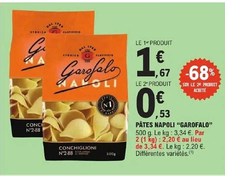PÂTES NAPOLI “GAROFALO”