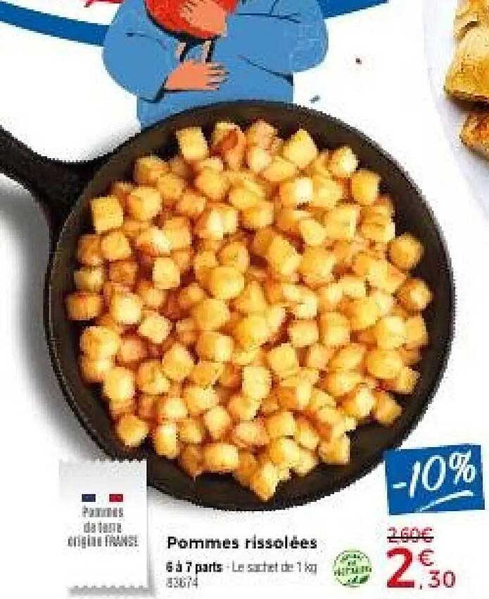 Pommes rissolées