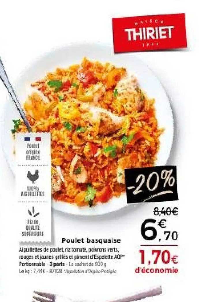 Poulet basquaise