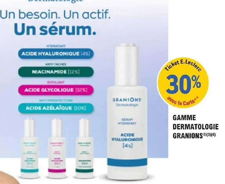 Un besoin. Un actif. Un sérum.