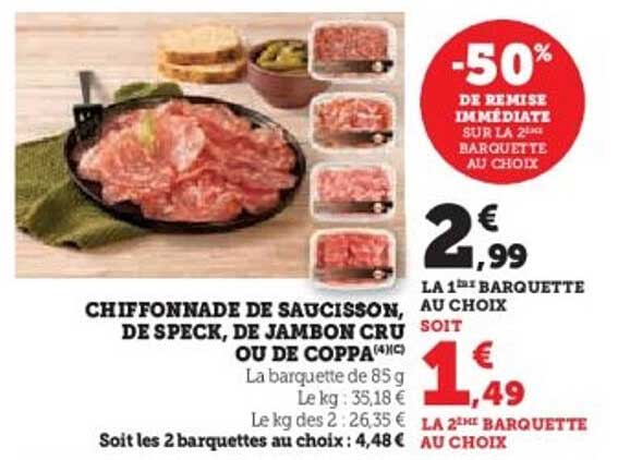 Chiffonnade de saucisson, de speck, de jambon cru ou de coppa