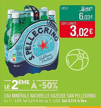 Eau Minérale Naturelle Gazeuse San Pellegrino