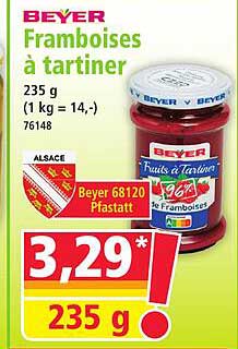 Framboises à tartiner