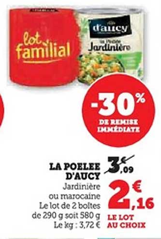LA POELEE D'AUCY