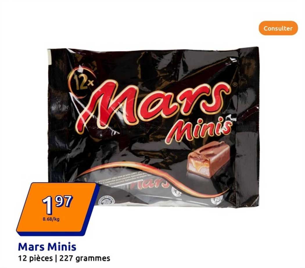 Mars Minis