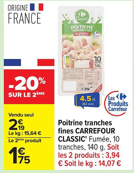 Poitrine tranches fines CARREFOUR CLASSIC' Fumée, 10 tranches, 140 g