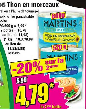 Thon en morceaux