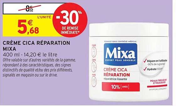 CRÈME CICA RÉPARATION MIXA
