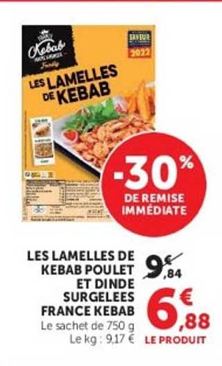 LES LAMELLES DE KEBAB
