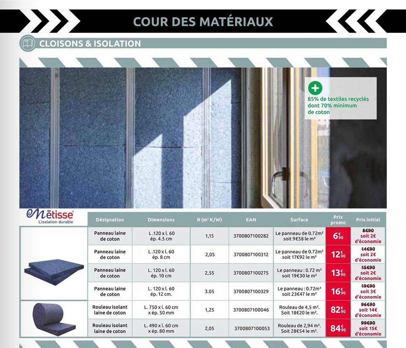 Panneau laine de coton