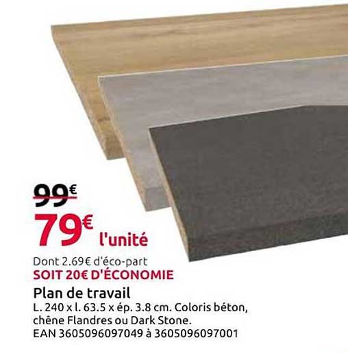 Plan de travail
