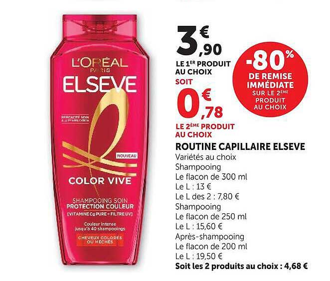 ROUTINE CAPILLAIRE ELSEVE
