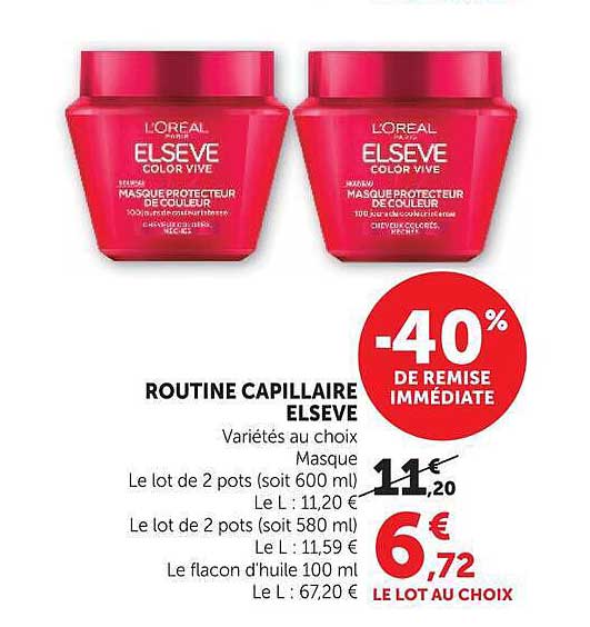 ROUTINE CAPILLAIRE ELSEVE