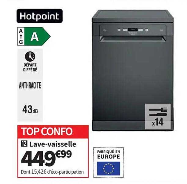 12 Lave-vaisselle