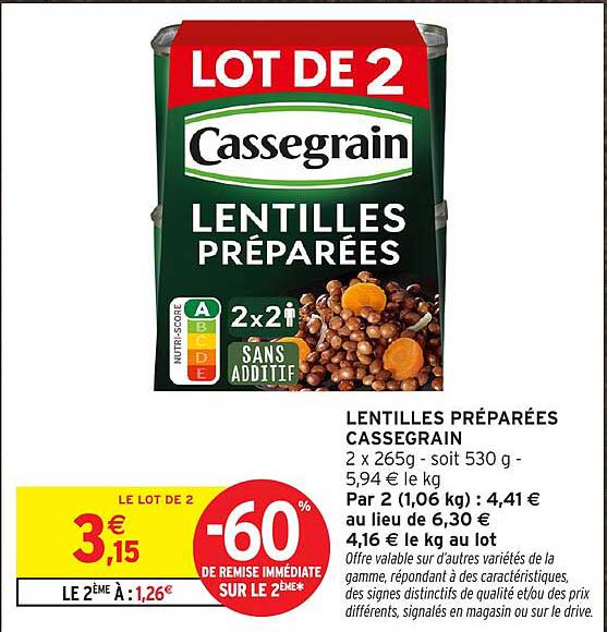 LENTILLES PRÉPARÉES CASSEGRAIN