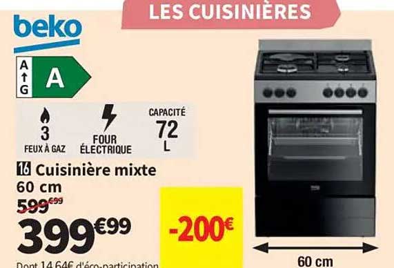 LES CUISINIÈRES