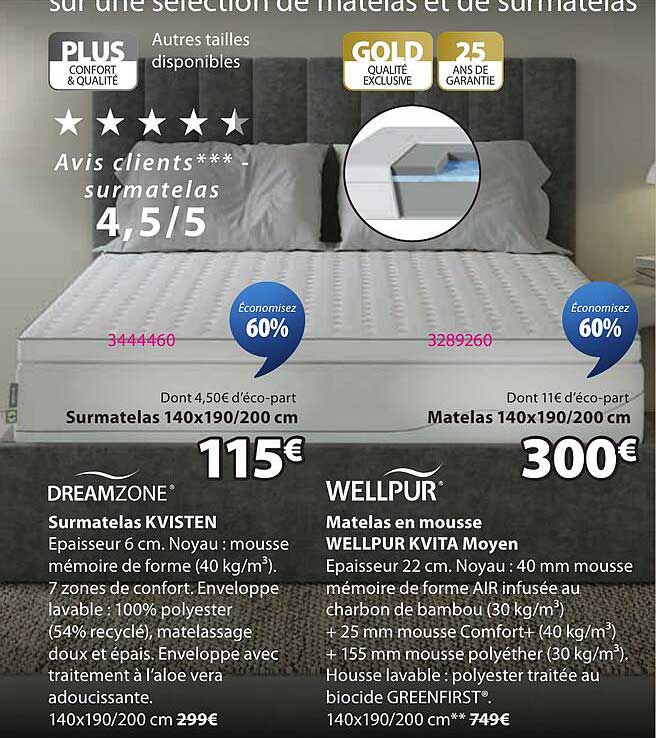 sur une sélection de matelas et de surmatelas