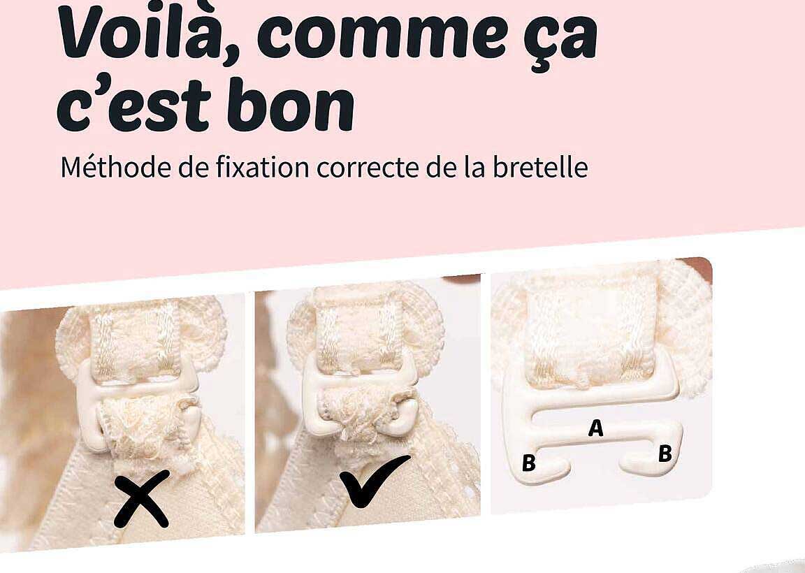 Voilà, comme ça c’est bon