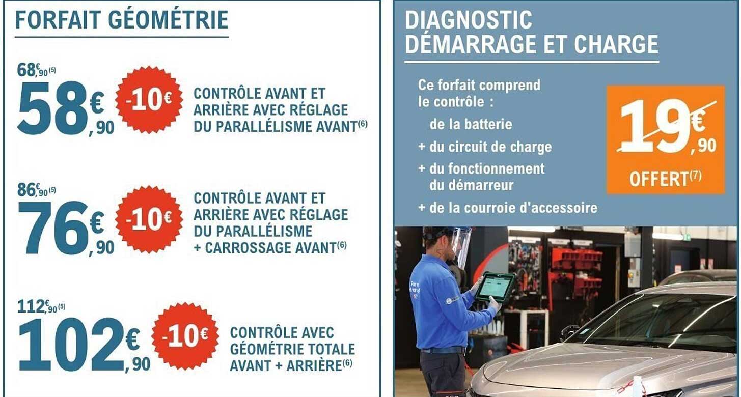 FORFAIT GÉOMÉTRIE