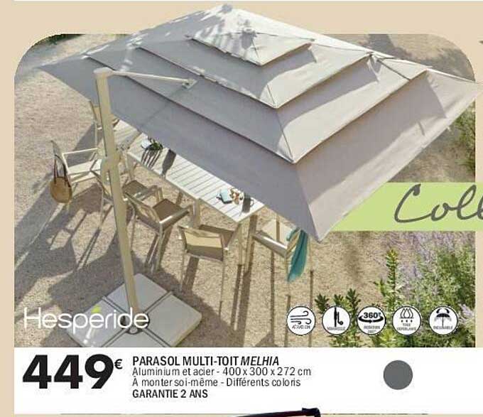 Sitemapcdatahttpsfreydreferenzcompied De Parasol La Foir Fouille
