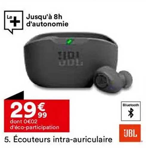 Écouteurs intra-auriculaires