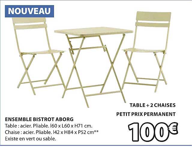 ENSEMBLE BISTROT ABORG