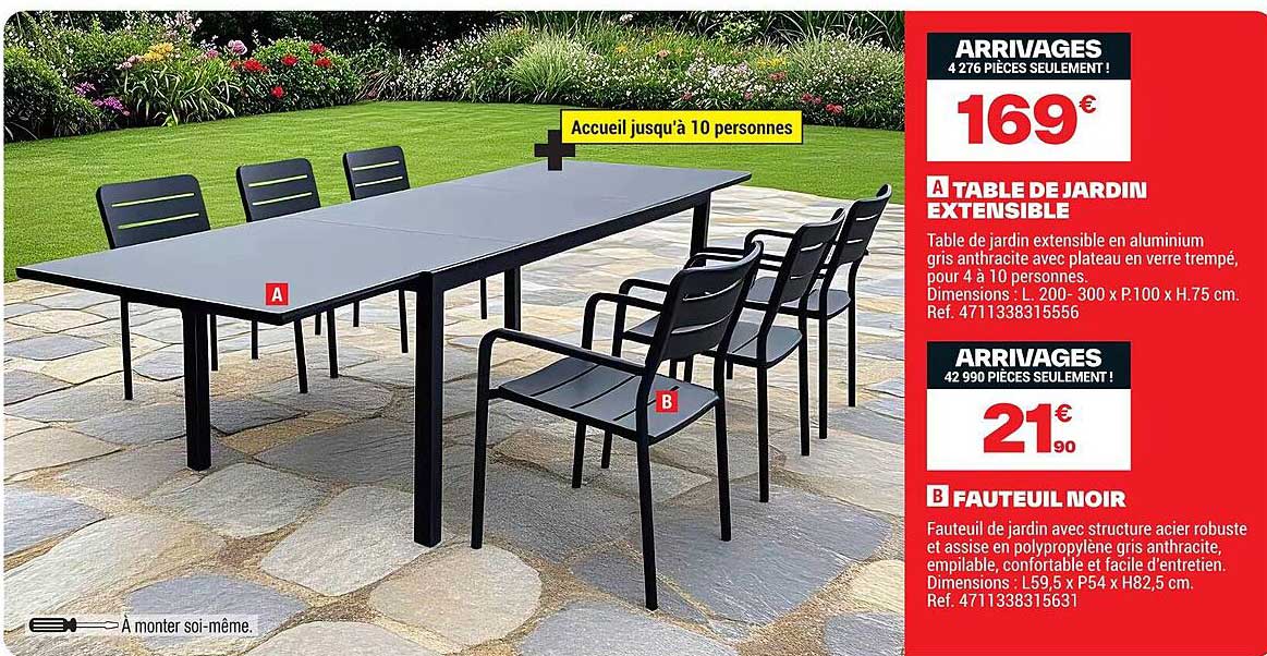 Sitemapcdatahttpsshopinf Inetcombrico Depot Table Jardin