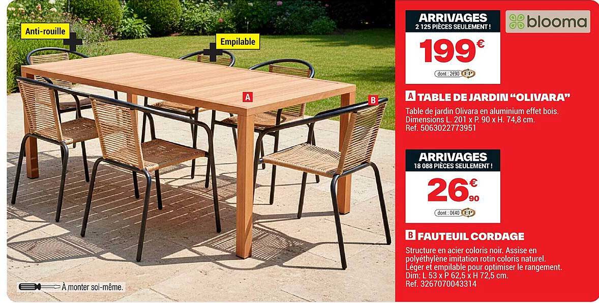Table Jardin Brico Depotnull