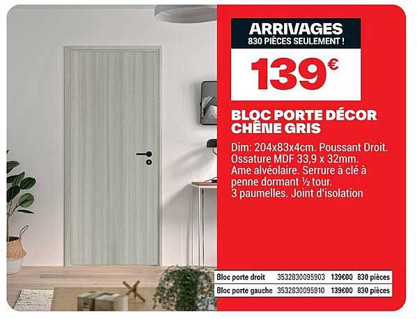 Bloc Porte Brico Dpt