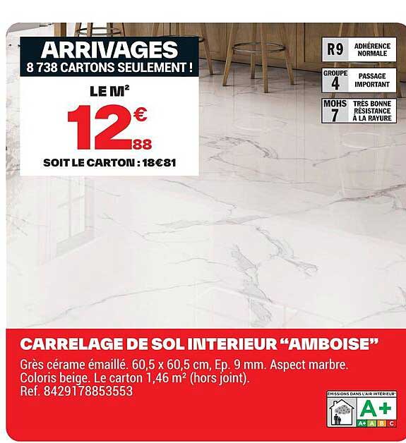 Sitemapcdatahttpfedykniqoocombrico Depot Carrelage Interieur
