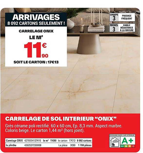 Sitemapcdatahttpsapp2kedriinfofrise Carrelage Brico Depot