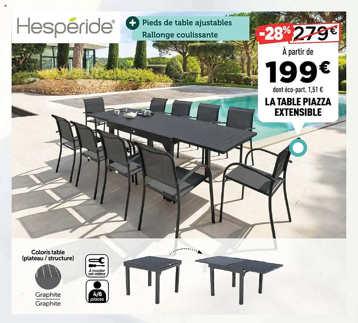 Sitemapcdatahttpsshopinf Inetcomhesperide Table Piazza